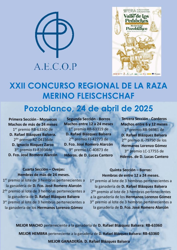 Acta-Concurso-Pozoblanco-2025-portada