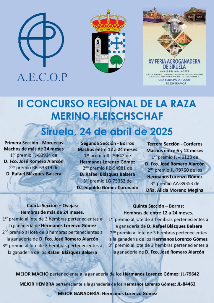 Acta-Concurso-Siruela-2025-portada