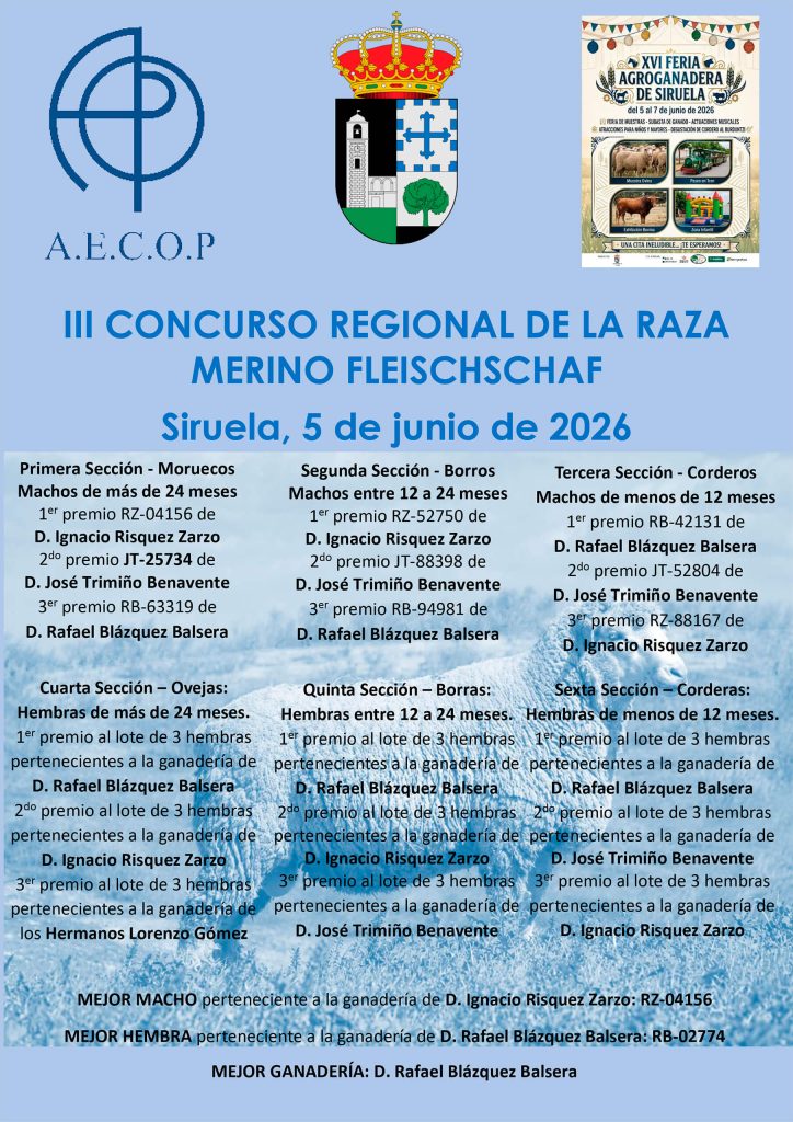 Acta Concurso Siruela 2026